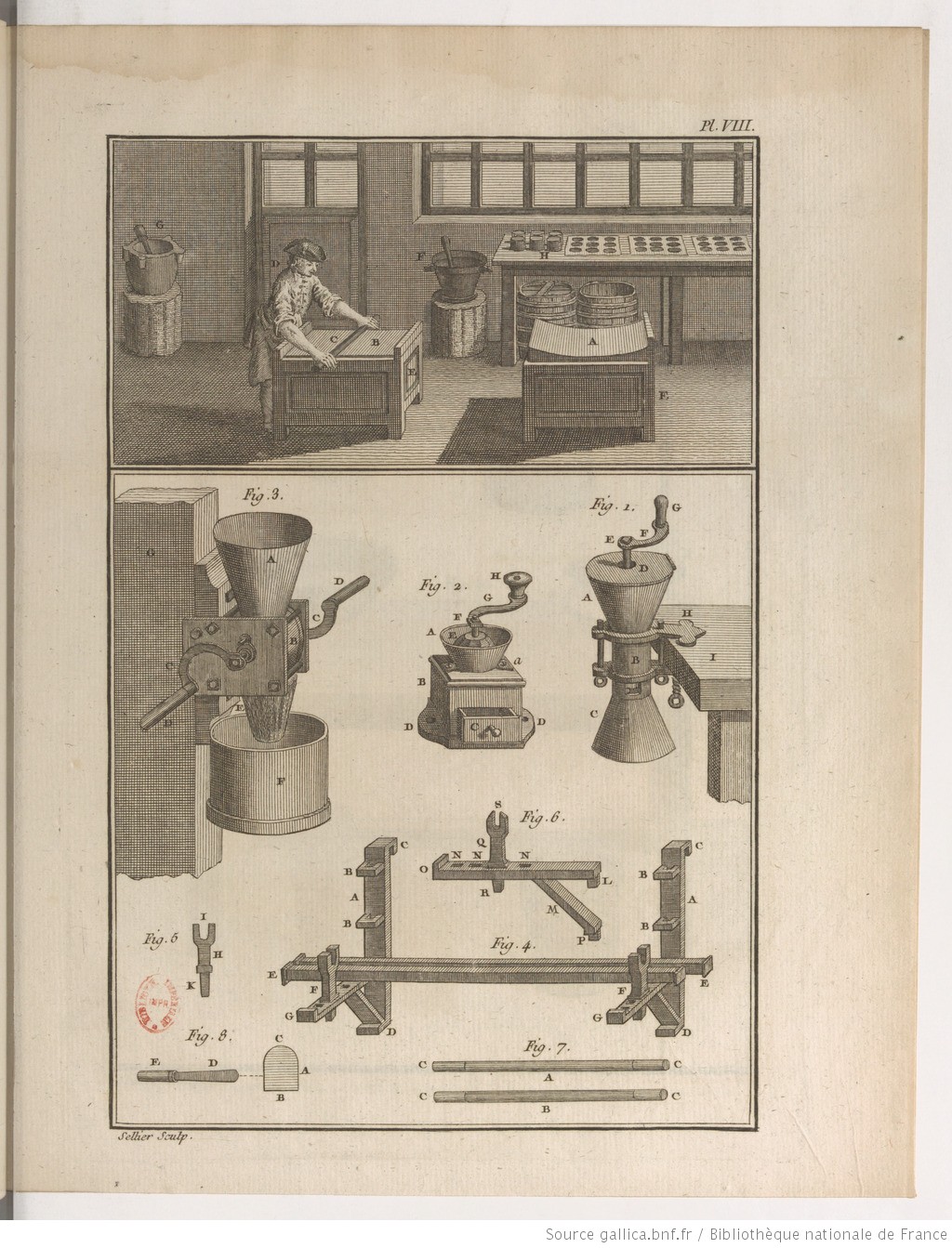 Représentation d’un atelier de chocolatier dans DEMACHY, L’Art du distillateur liquoriste, 1775